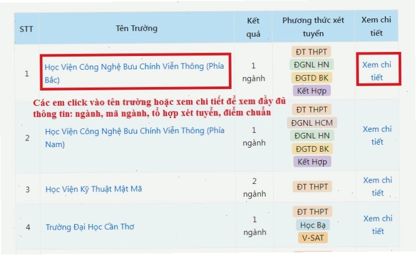 Minh họa giao diện tìm trường theo ngành